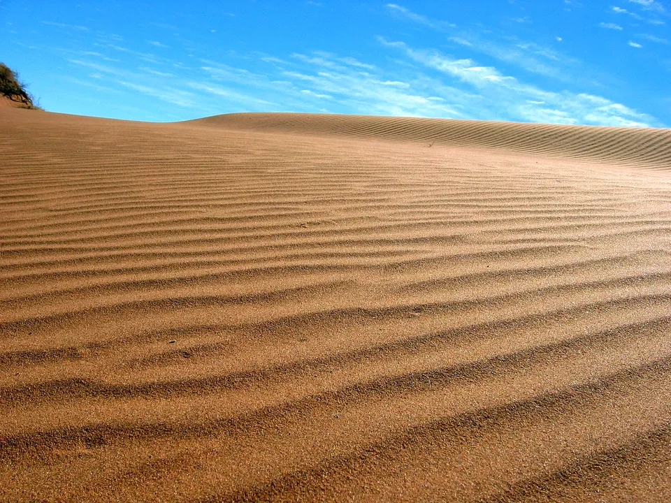 Close-up view of sand dunes with intricate ripple patterns under a clear blue sky with wispy clouds.